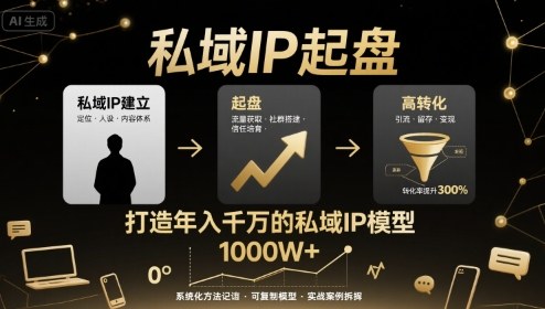 私域IP起盘，私域ip建立、起盘、高转化，打造年入千万的私域ip模型-日入300副业网
