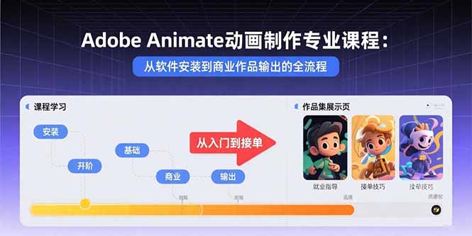 Adobe Animate动画制作专业课程：从软件安装到商业作品输出的全流程-日入300副业网