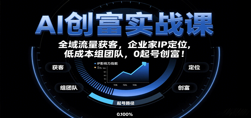AI创富实战课：企业家IP定位，全域流量获客，低成本组团队，0起号创富！-日入300副业网