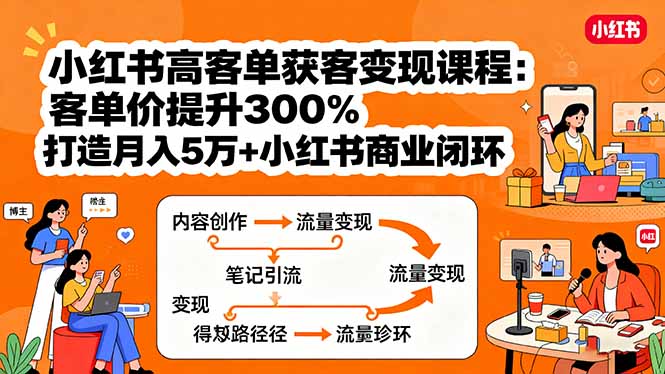 小红书高客单获客变现课程：客单价提升300%，打造月入10万+小红书商业闭环-日入300副业网