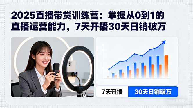 2025直播带货训练营：掌握从0到1的直播运营能力，7天开播30天日销破万-日入300副业网