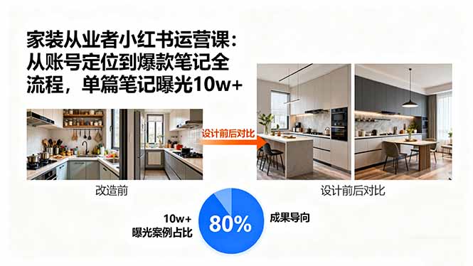 家装从业者小红书运营课：从账号定位到爆款笔记全流程，单篇笔记曝光10w+-日入300副业网