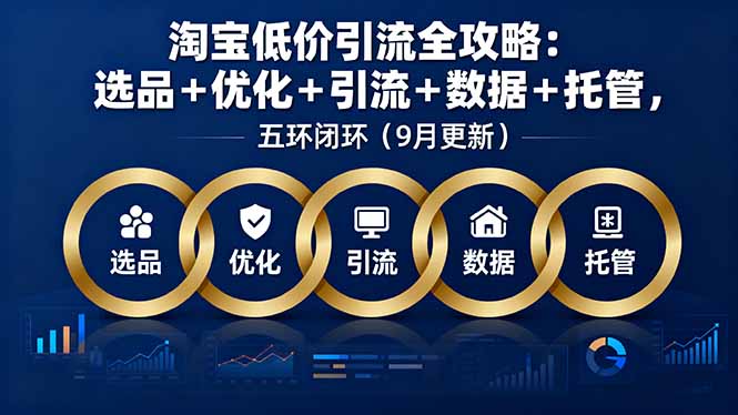 淘宝低价引流全攻略：选品＋优化＋引流＋数据＋托管，五环闭环(9月更新-日入300副业网