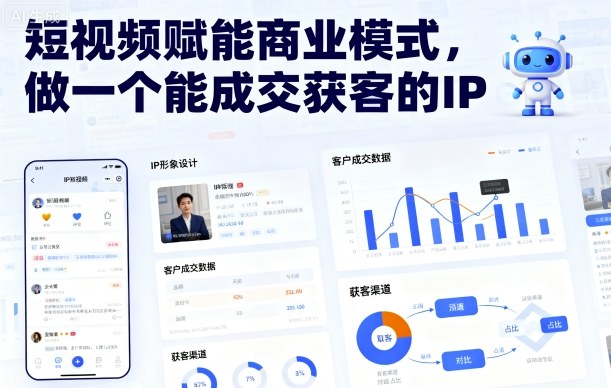 短视频赋能商业模式，做一个能成交获客的IP-日入300副业网