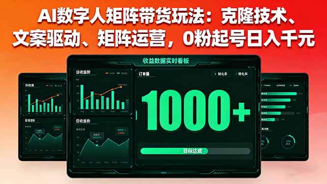 AI数字人矩阵带货玩法：克隆技术、文案驱动、矩阵运营，0粉起号日入千元-日入300副业网
