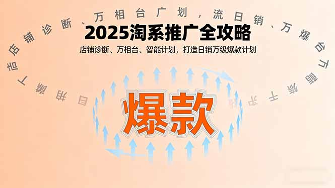 2025淘系推广全攻略，店铺诊断、万相台、智能计划，打造日销万级爆款计划-日入300副业网