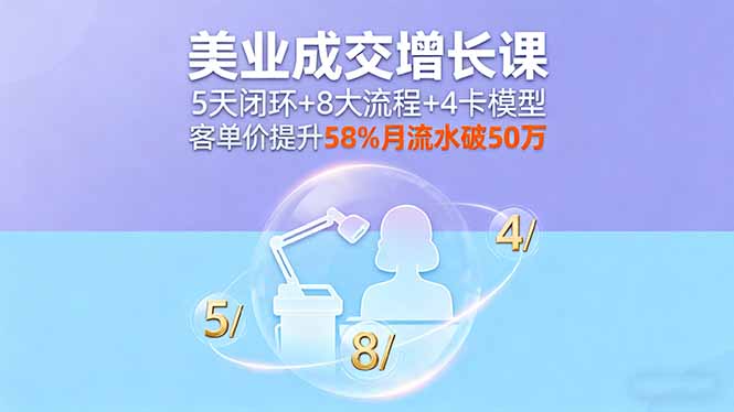 美业成交增长课，5天闭环+8大流程+4卡模型，客单价提升58%月流水破50万-日入300副业网