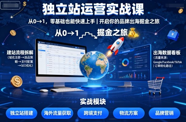 独立站运营实战课，​从0到1，零基础也能快速上手，开启你的品牌出海掘金之旅-日入300副业网