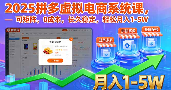 2025拼多多虚拟电商系统课，可矩阵，0成本，长久稳定，轻松月入1-5W-日入300副业网