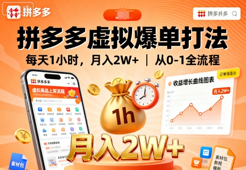 拼多多虚拟爆单打法，每天1小时，月入2W+，从0-1全流程-日入300副业网