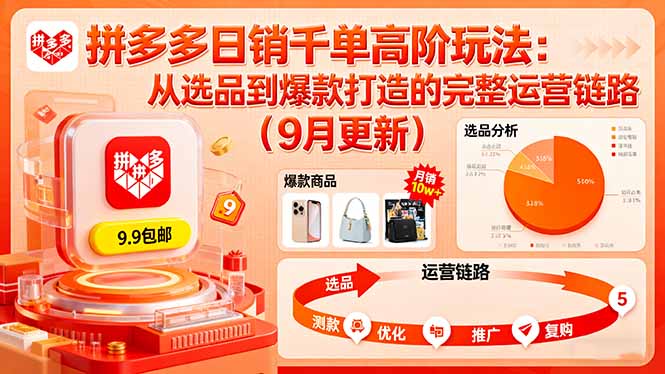 拼多多日销千单高阶玩法：从选品到爆款打造的完整运营链路(9月更新-日入300副业网