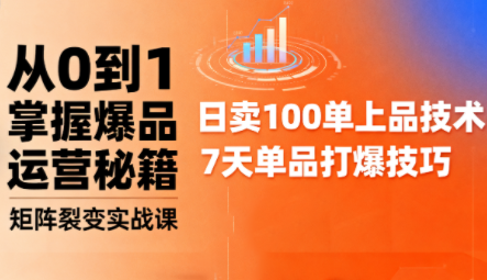 抖音小店爆品打造与矩阵裂变实战课-日入300副业网