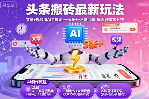 头条搬砖最新玩法，文章+视频用AI全搞定，一天5张+不是问题，每天只需10分钟-日入300副业网