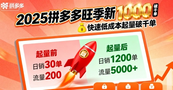 2025拼多多旺季新老店铺——快速低成本起量破千单-日入300副业网