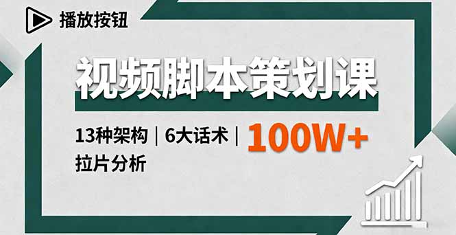 视频脚本策划课，13种架构、6大话术、拉片分析，单条播放百万+-日入300副业网