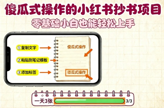 傻瓜式操作的小红书抄书项目，会复制粘贴就行，零基础小白也能一天3张-日入300副业网