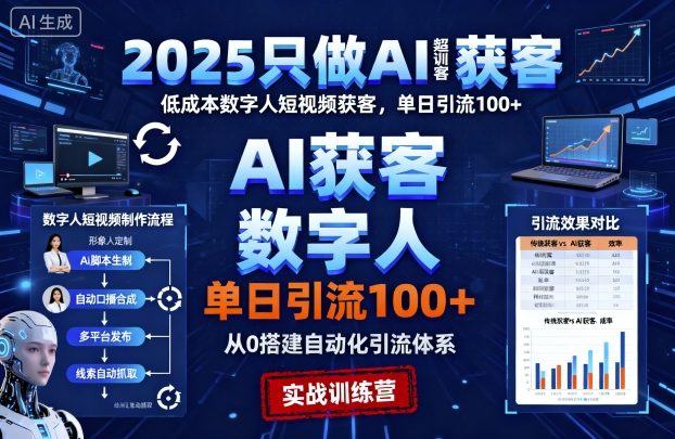 2025只做AI获客，AI超级获客实训营，低成本数字人短视频获客，单日引流100+-日入300副业网