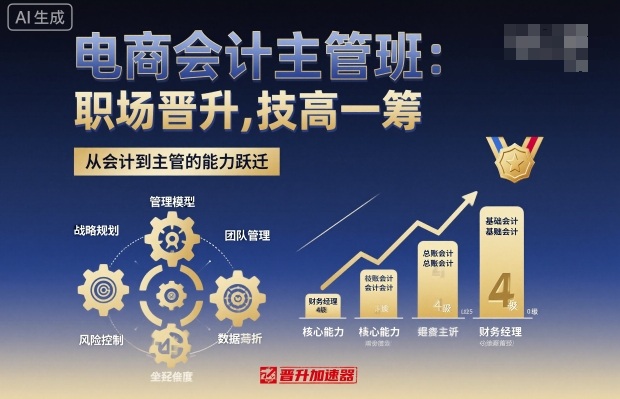电商会计主管班，职场晋升，技高一筹-日入300副业网