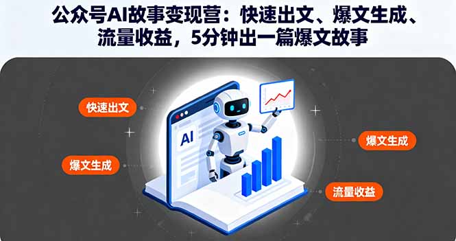 公众号AI故事变现营：快速出文、爆文生成、流量收益，5分钟出一篇爆文故事-日入300副业网
