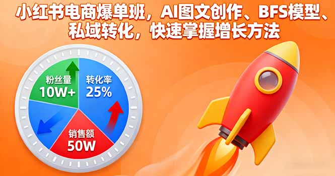 小红书电商爆单班，AI图文创作、BFS模型、私域转化，快速掌握增长方法-日入300副业网