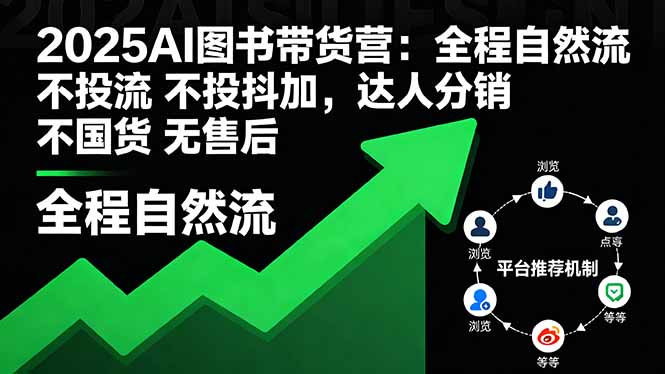 2025AI图书带货营：全程自然流 不投流 不投抖加，达人分销 不国货 无售后-日入300副业网